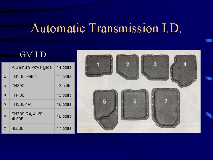 Automatic Transmission I. D. GM I. D. 1 Aluminum Powerglide 14 bolts 2 TH