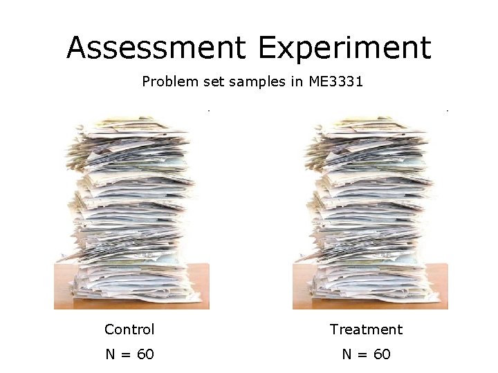 Assessment Experiment Problem set samples in ME 3331 Control Treatment N = 60 