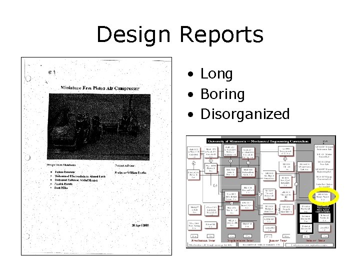 Design Reports • Long • Boring • Disorganized 