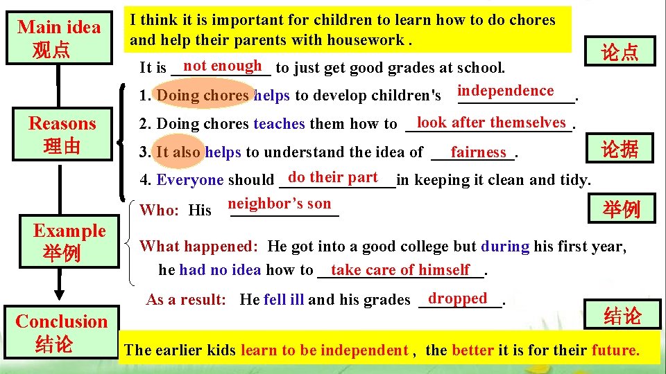 Main idea 观点 Reasons 理由 I think it is important for children to learn