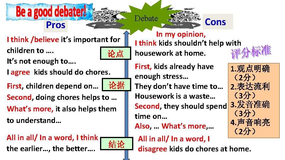 Debate Pros I think /believe it’s important for children to …. 论点 It’s not