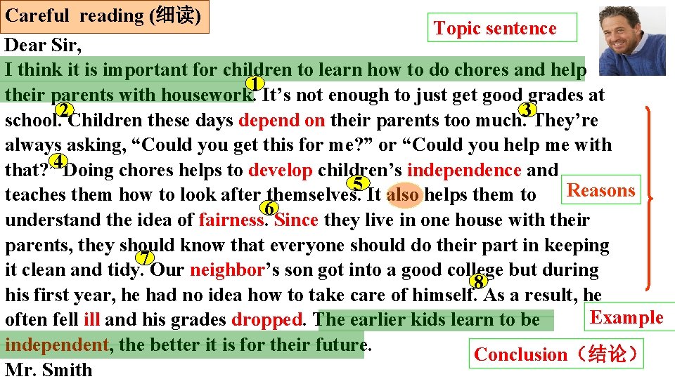 Careful reading (细读) Topic sentence Dear Sir, I think it is important for children