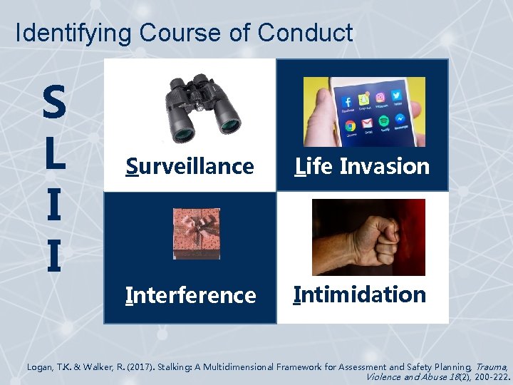 Identifying Course of Conduct S L I I Surveillance Life Invasion Interference Intimidation Logan,