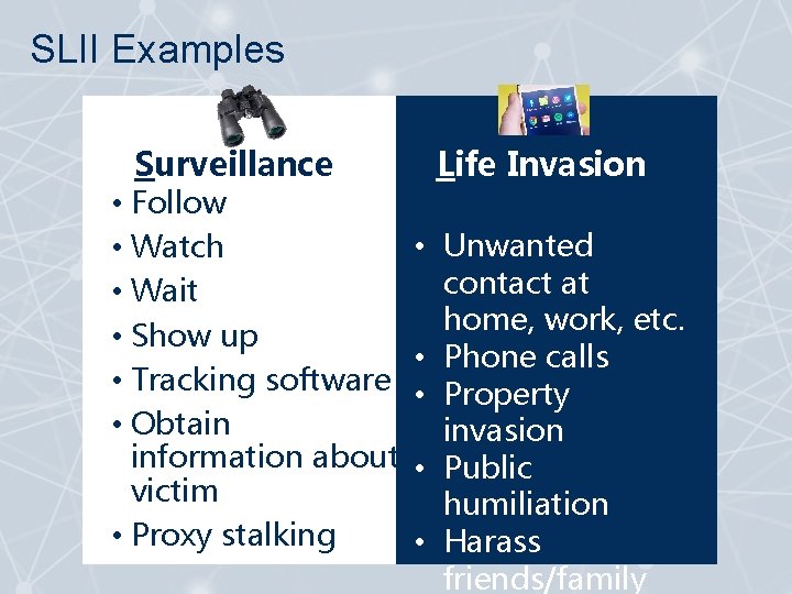 SLII Examples Surveillance • Follow • Watch • Wait • Show up • Tracking