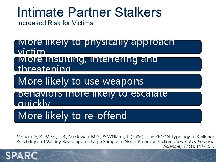 Intimate Partner Stalkers Increased Risk for Victims More likely to physically approach victim More