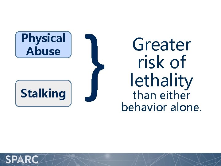 Physical Abuse Stalking } Greater risk of lethality than either behavior alone. 