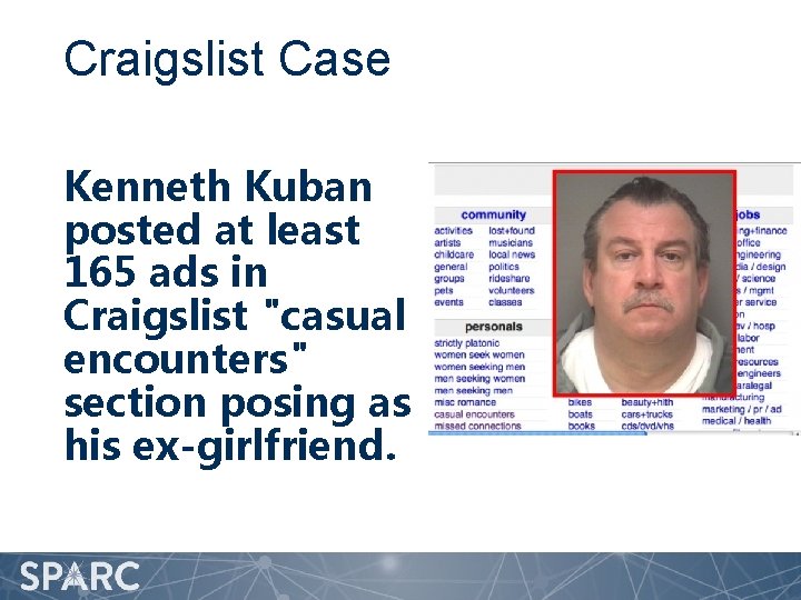 Craigslist Case Kenneth Kuban posted at least 165 ads in Craigslist "casual encounters" section