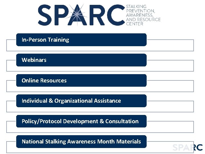 In-Person Training Webinars Online Resources Individual & Organizational Assistance Policy/Protocol Development & Consultation National