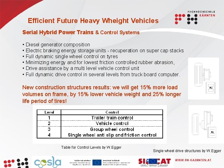 Efficient Future Heavy Wheight Vehicles Serial Hybrid Power Trains & Control Systems • Diesel