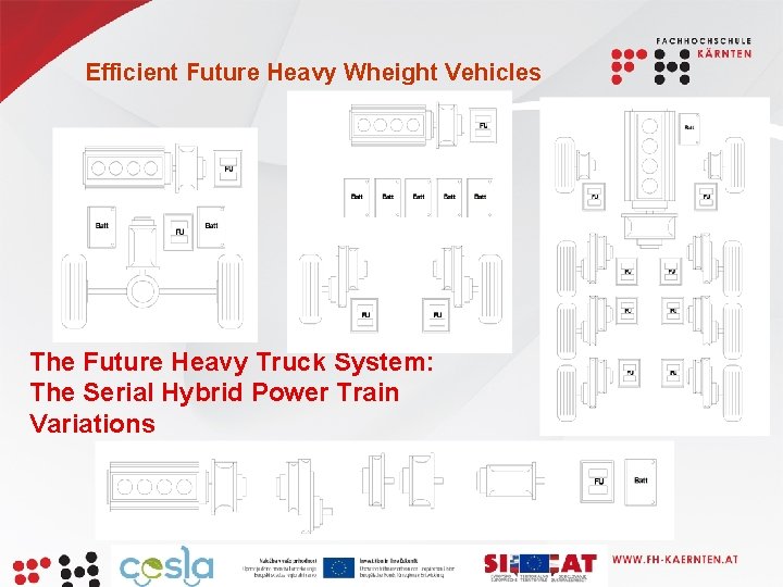 Efficient Future Heavy Wheight Vehicles The Future Heavy Truck System: The Serial Hybrid Power