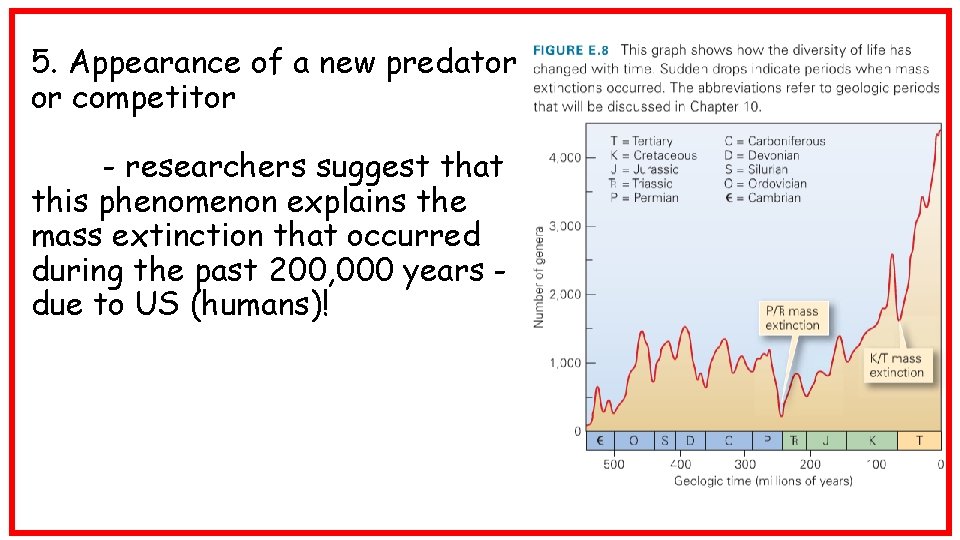 5. Appearance of a new predator or competitor - researchers suggest that this phenomenon