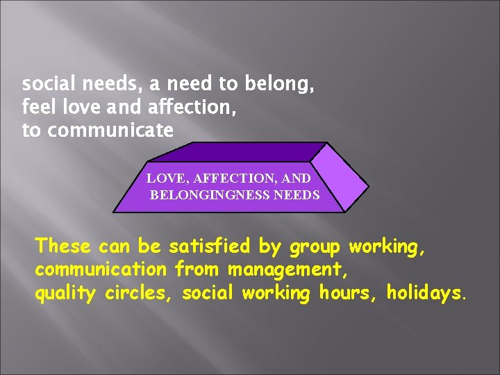 social needs, a need to belong, feel love and affection, to communicate LOVE, AFFECTION,