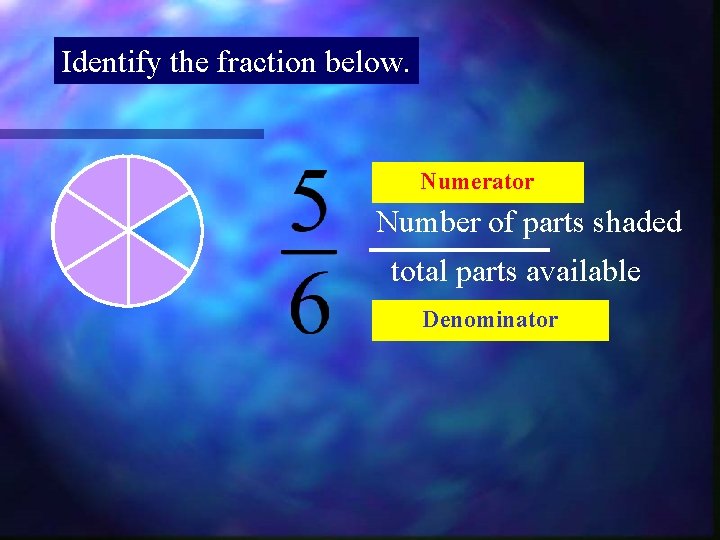Identify the fraction below. Numerator Number of parts shaded total parts available Denominator 