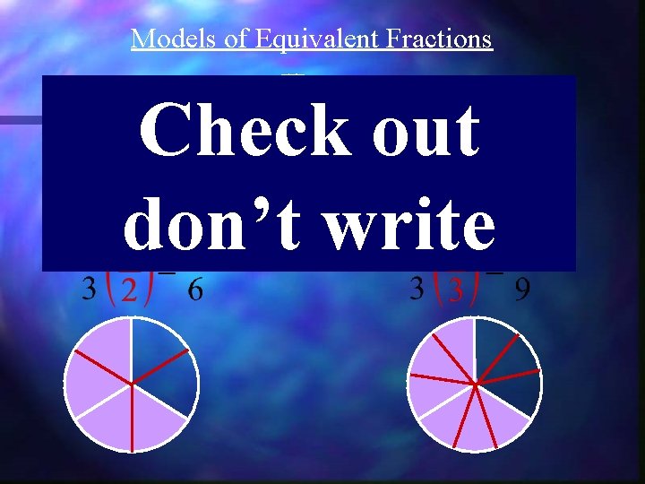 Models of Equivalent Fractions Check out don’t write 