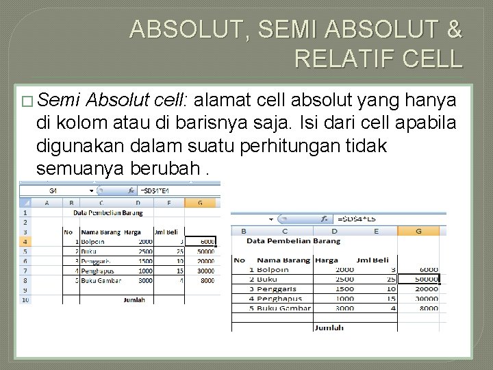 ABSOLUT, SEMI ABSOLUT & RELATIF CELL � Semi Absolut cell: alamat cell absolut yang