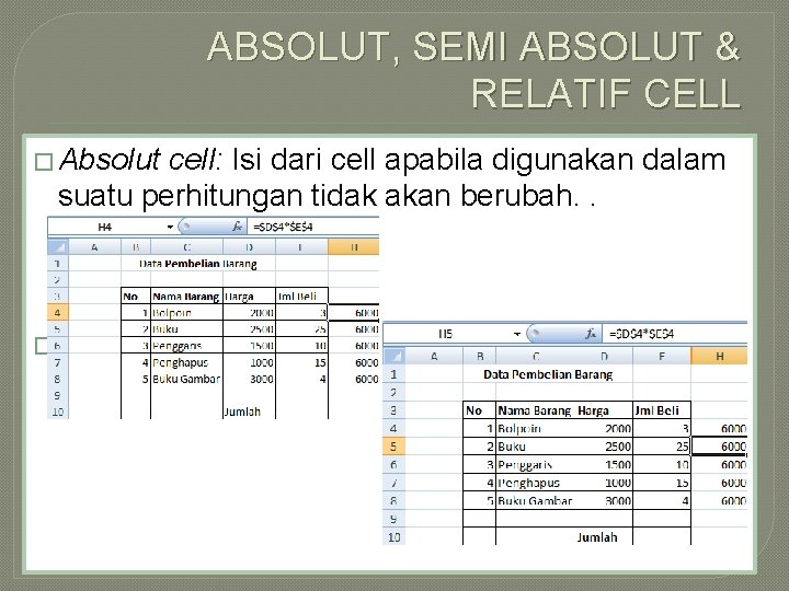 ABSOLUT, SEMI ABSOLUT & RELATIF CELL � Absolut cell: Isi dari cell apabila digunakan