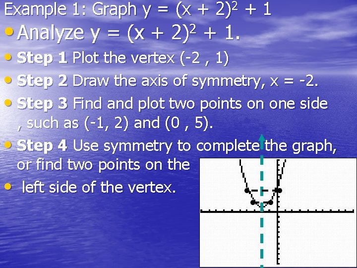 Example 1: Graph y = (x + 2)2 + 1 • Analyze y =