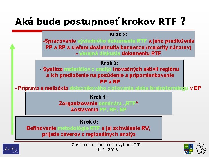 Aká bude postupnosť krokov RTF ? Krok 3: -Spracovanie výsledného dokumentu RTF a jeho