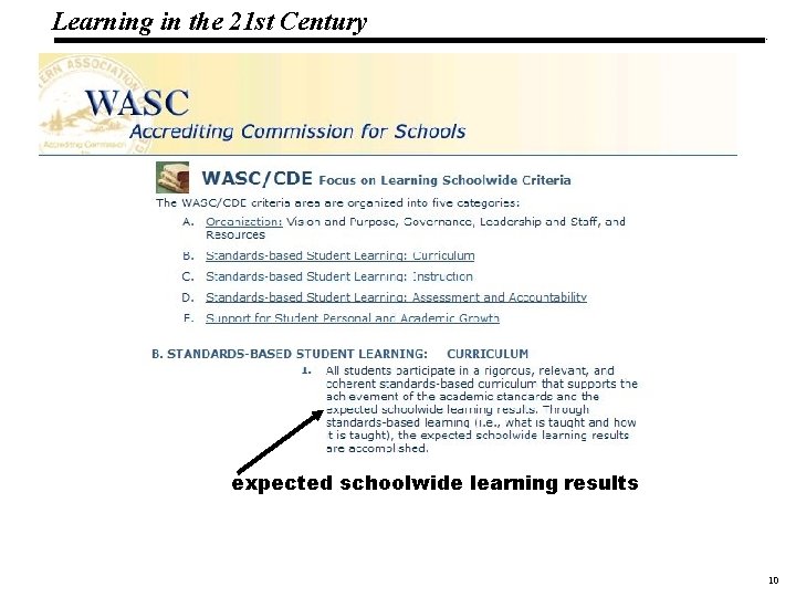 Learning in the 21 st Century 19 1083 _Macros expected schoolwide learning results 10