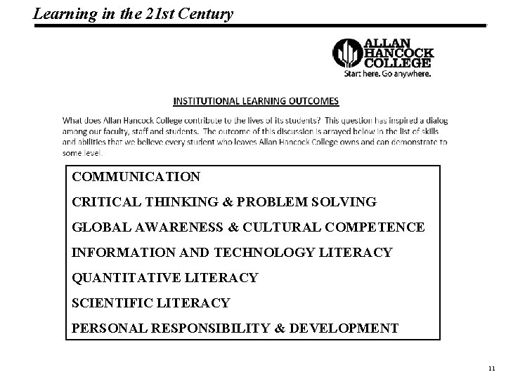 Learning in the 21 st Century 19 1083 _Macros COMMUNICATION CRITICAL THINKING & PROBLEM