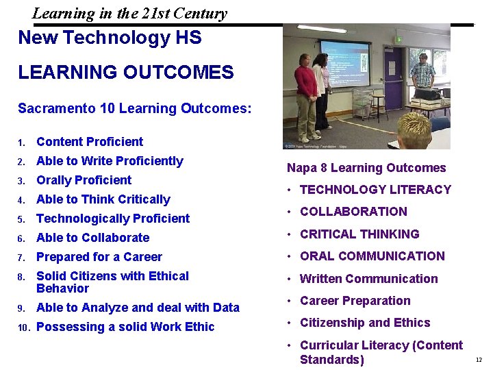 Learning in the 21 st Century 19 1083 _Macros New Technology HS LEARNING OUTCOMES