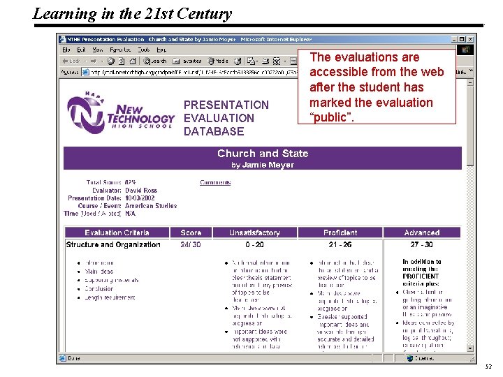 Learning in the 21 st Century 19 1083 _Macros The evaluations are accessible from