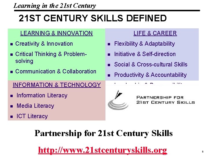 Learning in the 21 st Century 19 1083 _Macros 21 ST CENTURY SKILLS DEFINED
