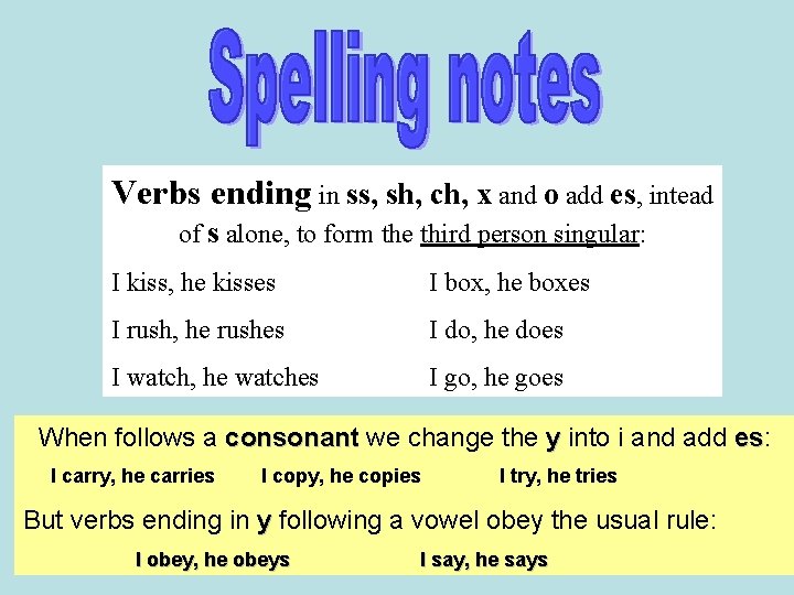 Verbs ending in ss, sh, ch, x and o add es, intead of s