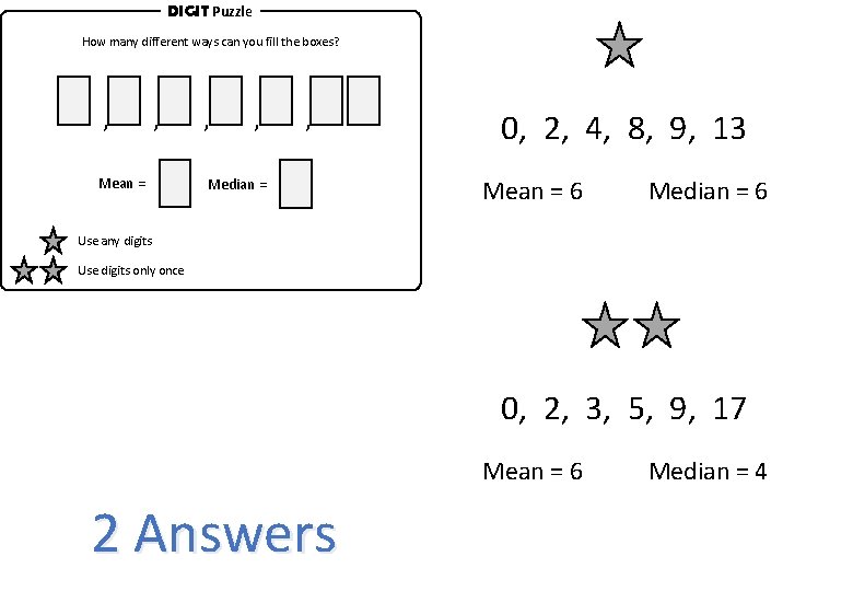 DIGIT Puzzle How many different ways can you fill the boxes? , , Mean