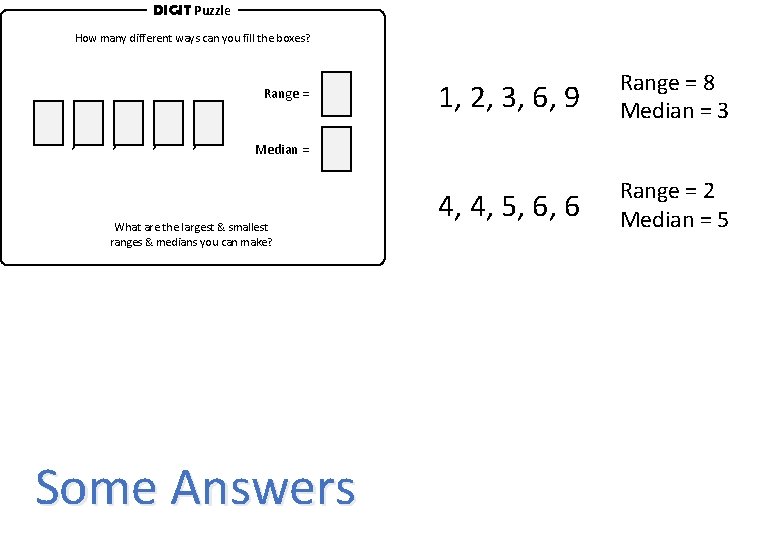 DIGIT Puzzle How many different ways can you fill the boxes? Range = ,