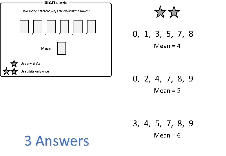 DIGIT Puzzle How many different ways can you fill the boxes? , , ,
