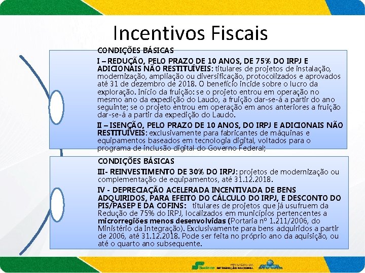 Incentivos Fiscais CONDIÇÕES BÁSICAS I – REDUÇÃO, PELO PRAZO DE 10 ANOS, DE 75%
