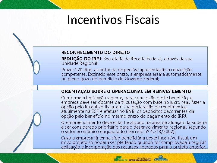 Incentivos Fiscais RECONHECIMENTO DO DIREITO REDUÇÃO DO IRPJ: Secretaria da Receita Federal, através da Incentivos Fiscais RECONHECIMENTO DO DIREITO REDUÇÃO DO IRPJ: Secretaria da Receita Federal, através da