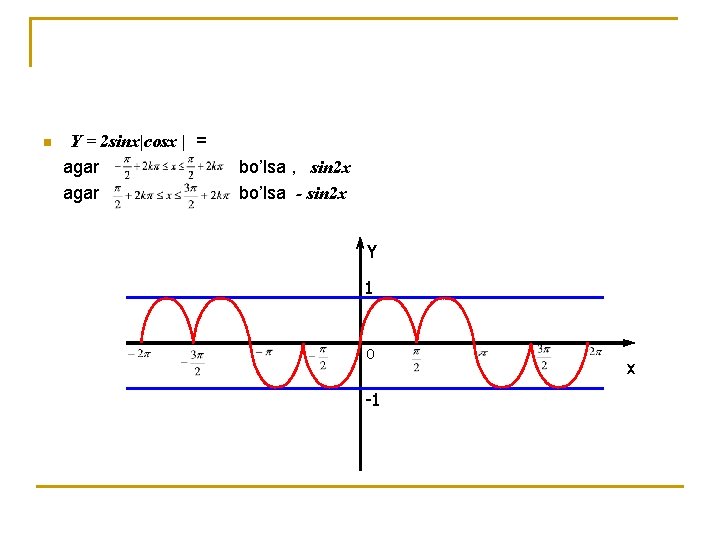 n Y = 2 sinх|cosх | = agar аgar bo’lsa , sin 2 x