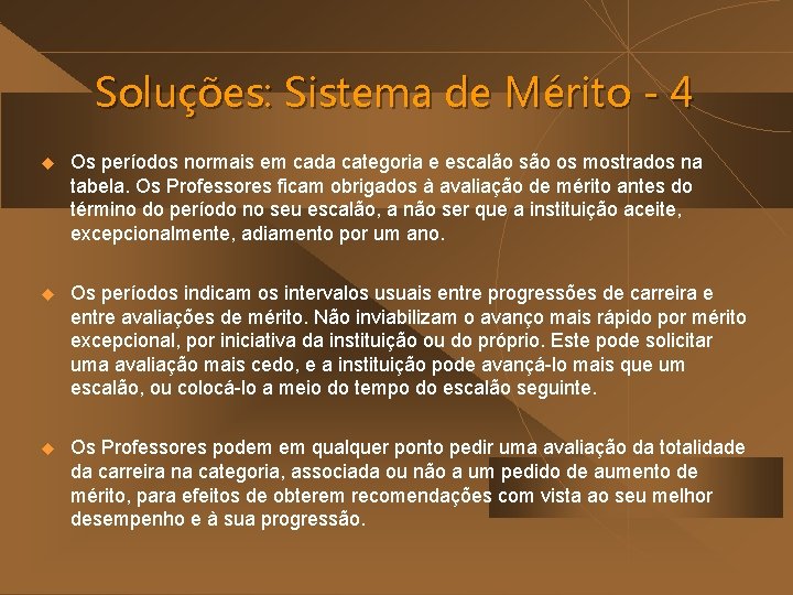 Soluções: Sistema de Mérito - 4 u Os períodos normais em cada categoria e