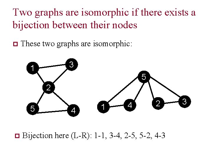 Two graphs are isomorphic if there exists a bijection between their nodes p These