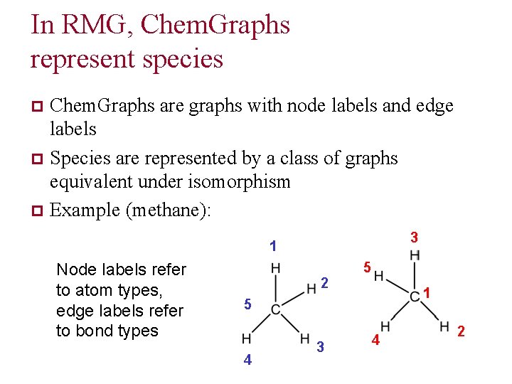 In RMG, Chem. Graphs represent species Chem. Graphs are graphs with node labels and