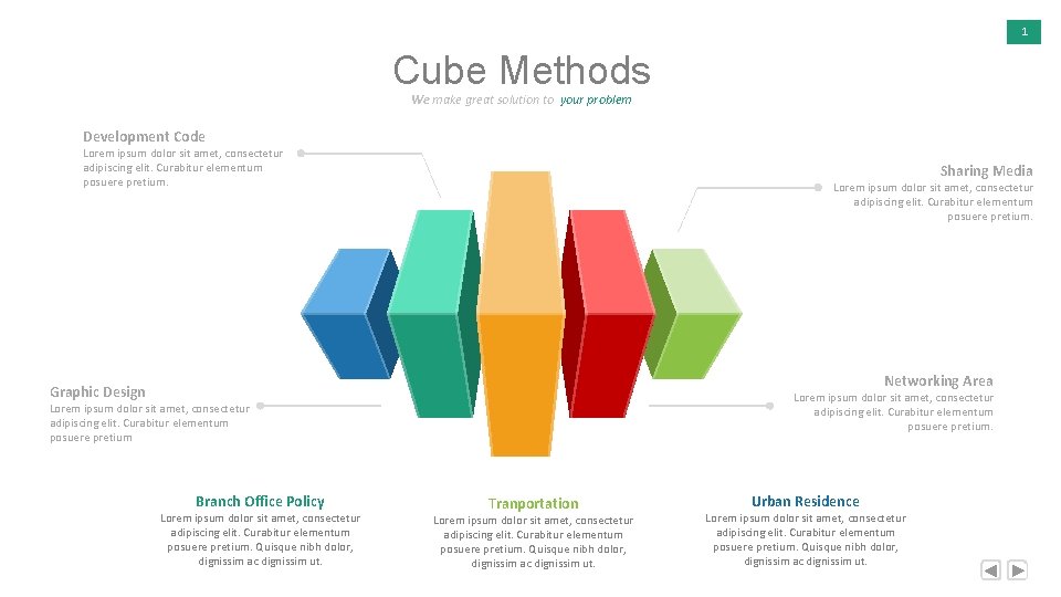 1 Cube Methods We make great solution to your problem Development Code Lorem ipsum