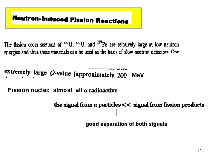 Me. V Fission nuclei: almost all α radioactive the signal from α particles <<