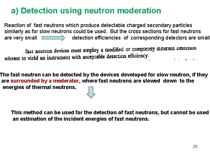 a) Detection using neutron moderation Reaction of fast neutrons which produce detectable charged secondary