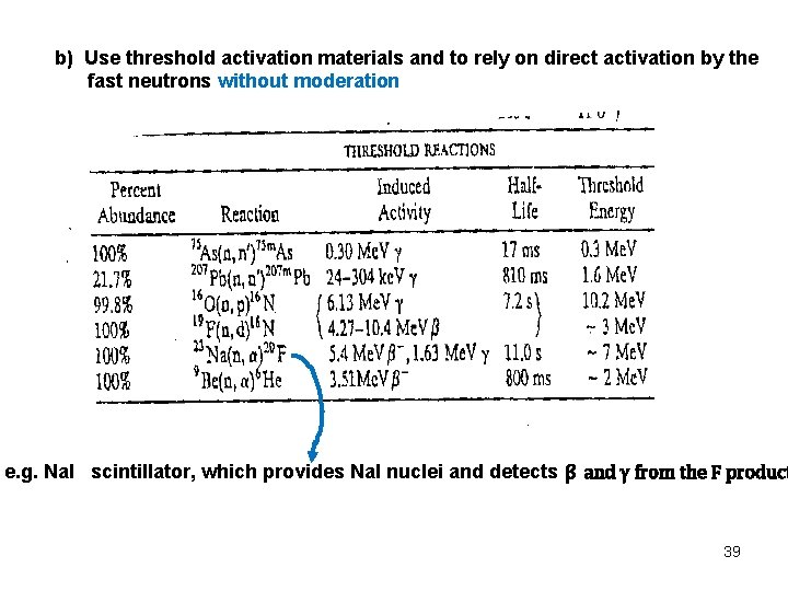 b) Use threshold activation materials and to rely on direct activation by the fast