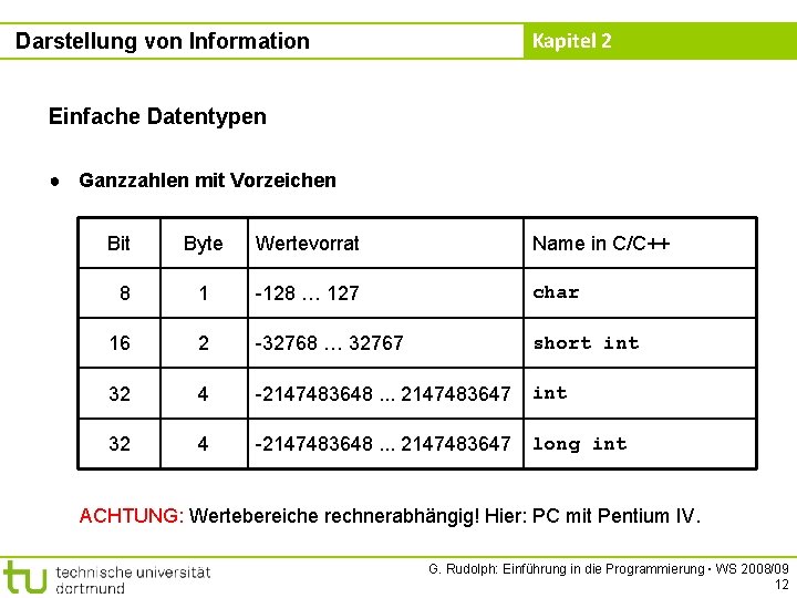 Kapitel 2 Darstellung von Information Einfache Datentypen ● Ganzzahlen mit Vorzeichen Bit Byte Wertevorrat