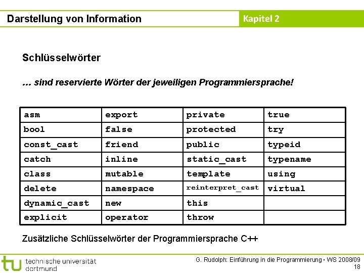 Kapitel 2 Darstellung von Information Schlüsselwörter … sind reservierte Wörter der jeweiligen Programmiersprache! asm