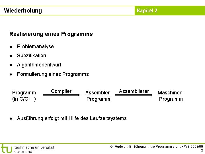 Kapitel 2 Wiederholung Realisierung eines Programms ● Problemanalyse ● Spezifikation ● Algorithmenentwurf ● Formulierung