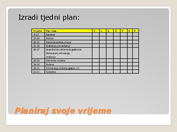 Izradi tjedni plan: Vrijeme 8 -13 13 -14 14 -15 15 -16 16 -17