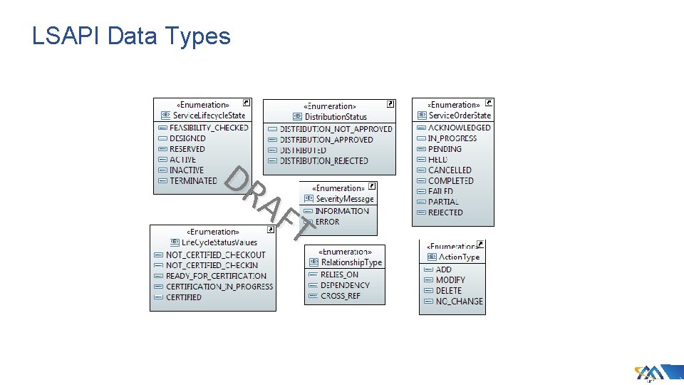 LSAPI Data Types DR AF T LSAPI Data Types DR AF T
