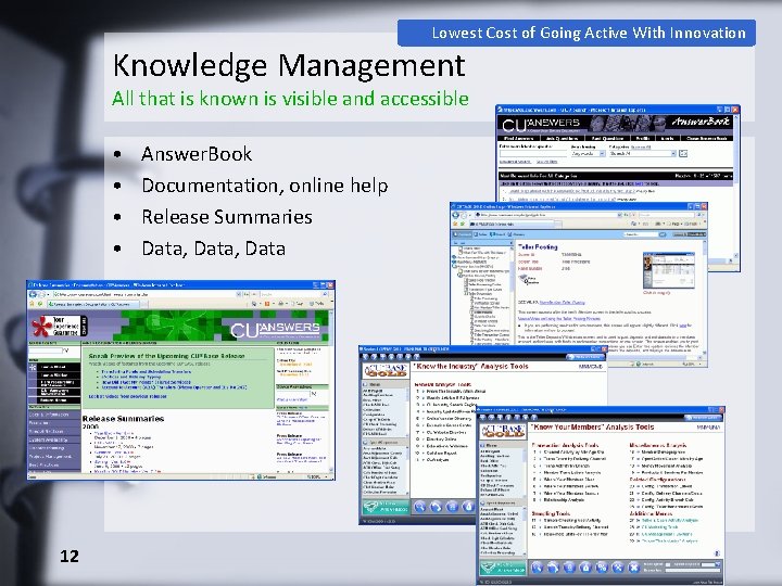 Lowest Cost of Going Active With Innovation Knowledge Management All that is known is
