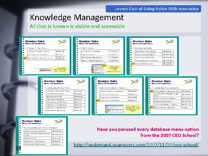 Lowest Cost of Going Active With Innovation Knowledge Management All that is known is