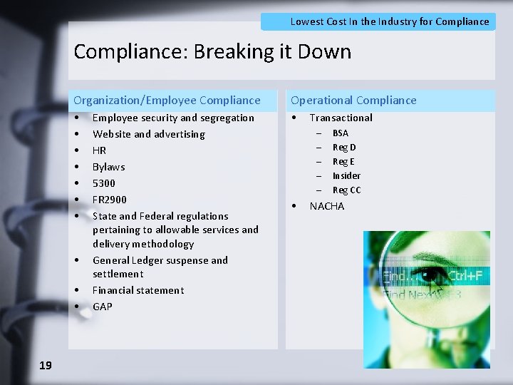 Lowest Cost In the Industry for Compliance: Breaking it Down Organization/Employee Compliance Operational Compliance