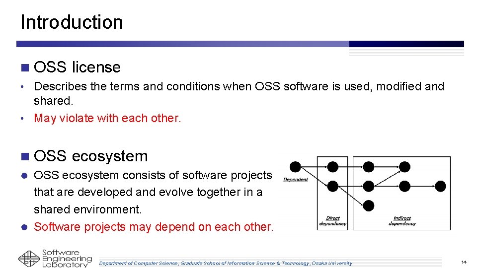 Introduction n OSS license Describes the terms and conditions when OSS software is used, Introduction n OSS license Describes the terms and conditions when OSS software is used,